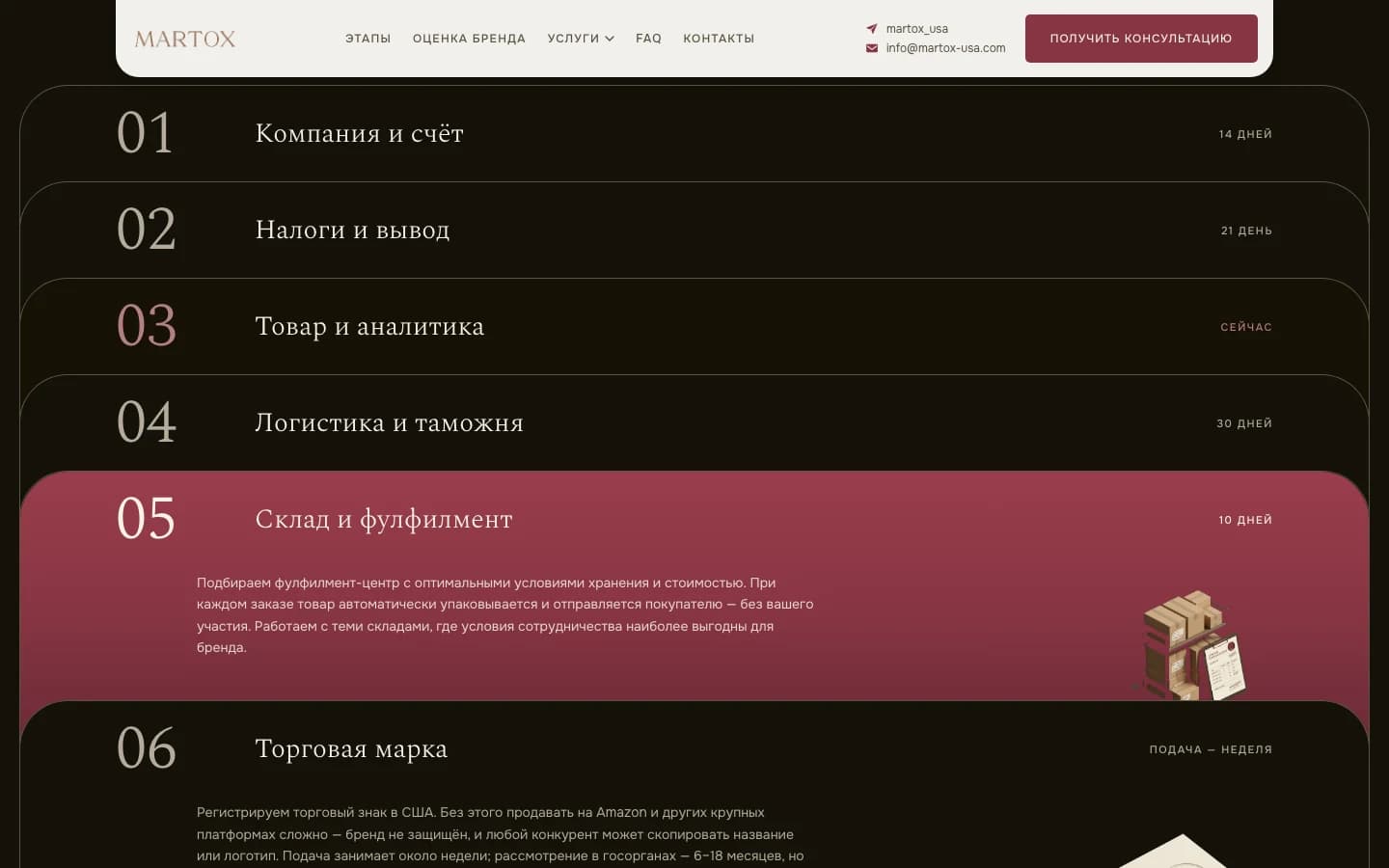 MARTOX — семь этапов выхода